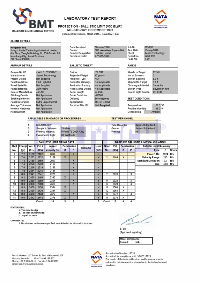 Ballistic Helmet BMT MIL STD 662F V50 Fragment Test Report